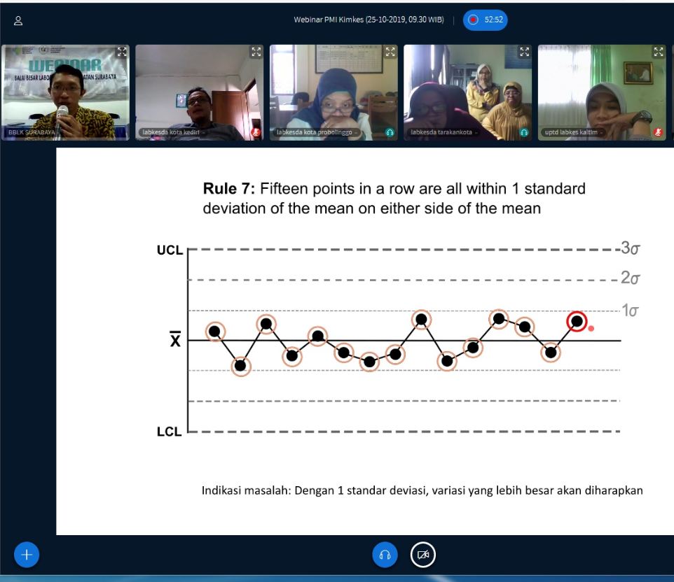 WEBINAR PMI KIMIA KESEHATAN