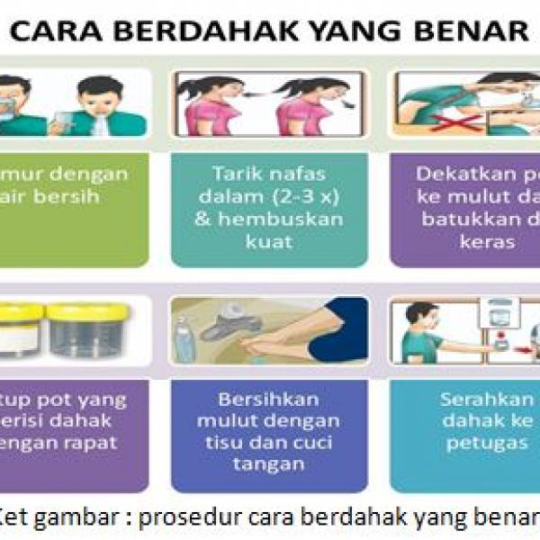 PENGUMPULAN SPESIMEN DAHAK YANG BENAR