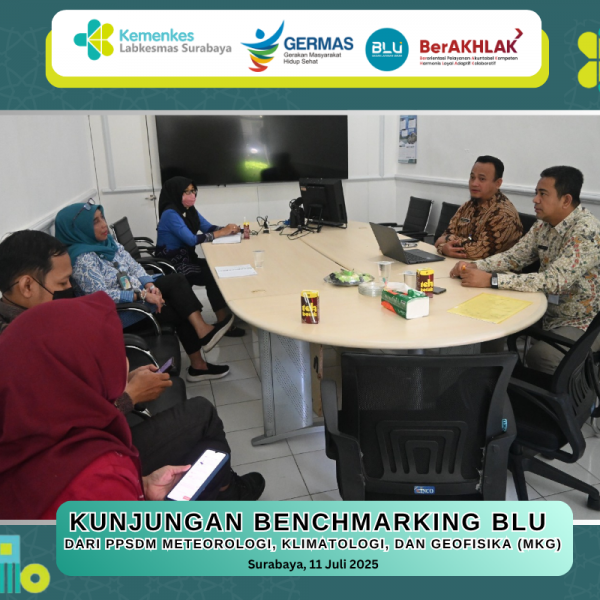 Kunjungan Benchmarking Terkait BLU dari PPSDM Meteorologi, Klimatologi, dan Geofisika (MKG)